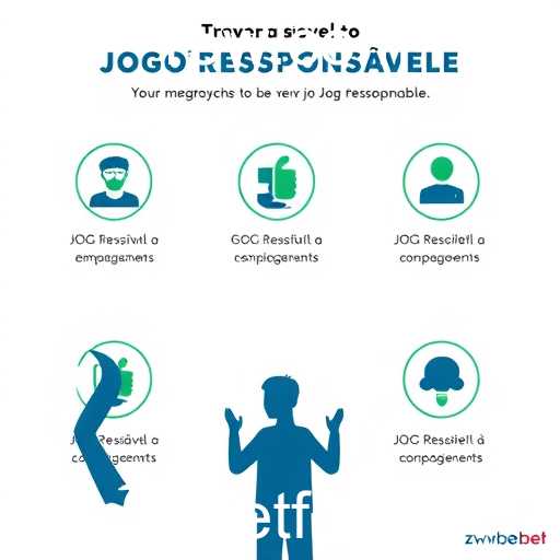 zwwbet: Jogo Responsável no Brasil